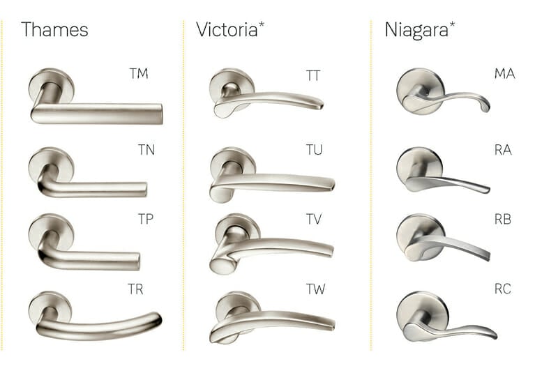 The Ultimate Guide to How to Specify Door Hardware